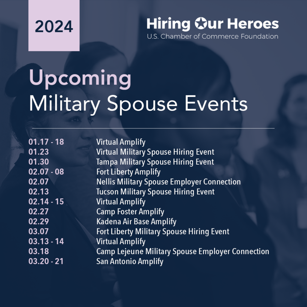 Military Spouse Events Social Media Toolkit Hiring Our Heroes   2024 Q1 Milspouse Events Fb Ig 1024x1024 